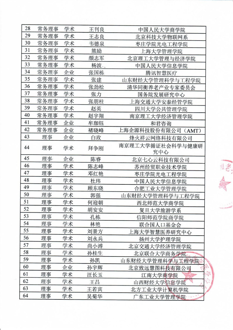 智慧醫養分會-會員信息表20210825(1)_Page2_Image1.jpg