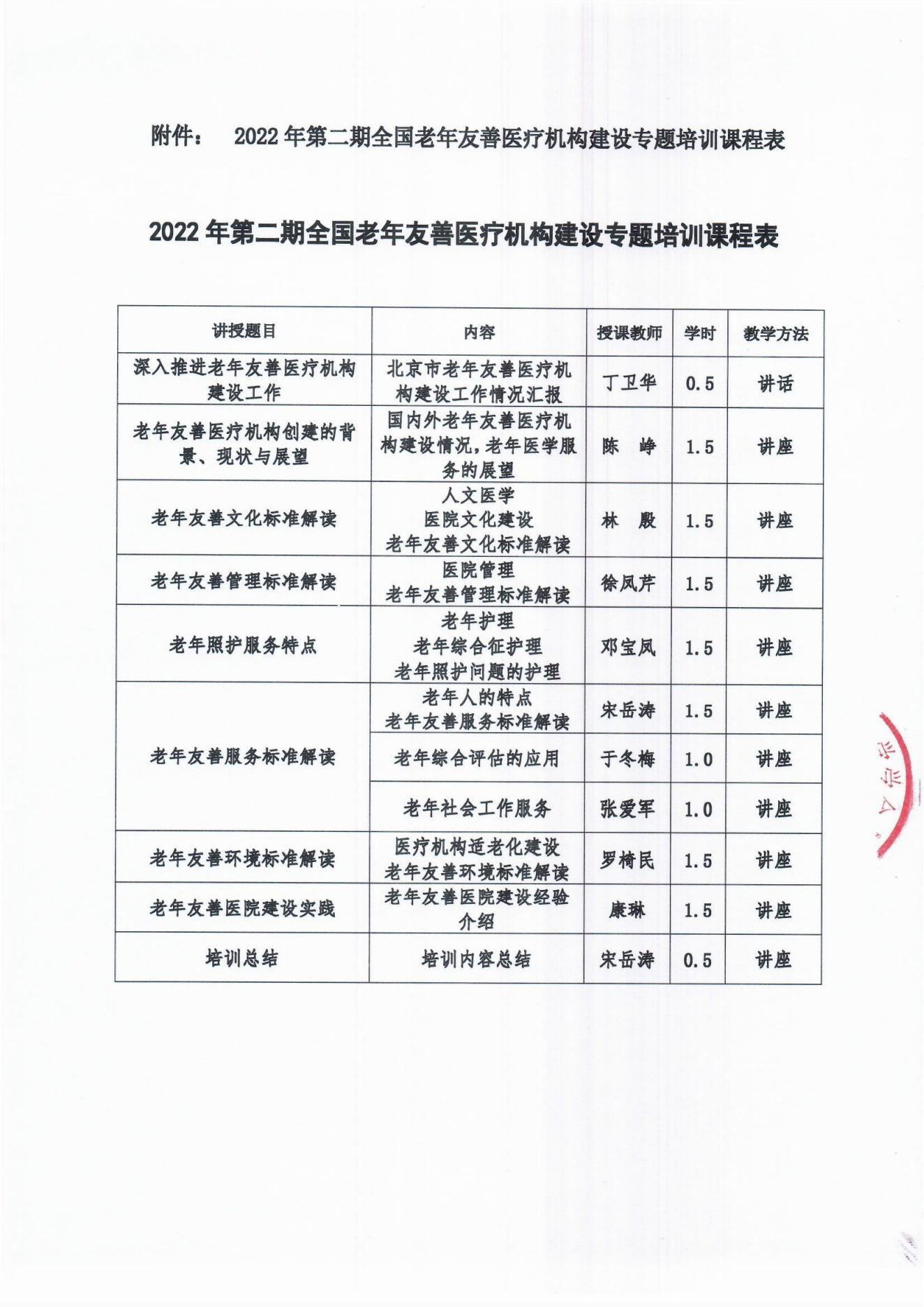 2022年全國老年友善醫療機構建設會議通知_02.jpg