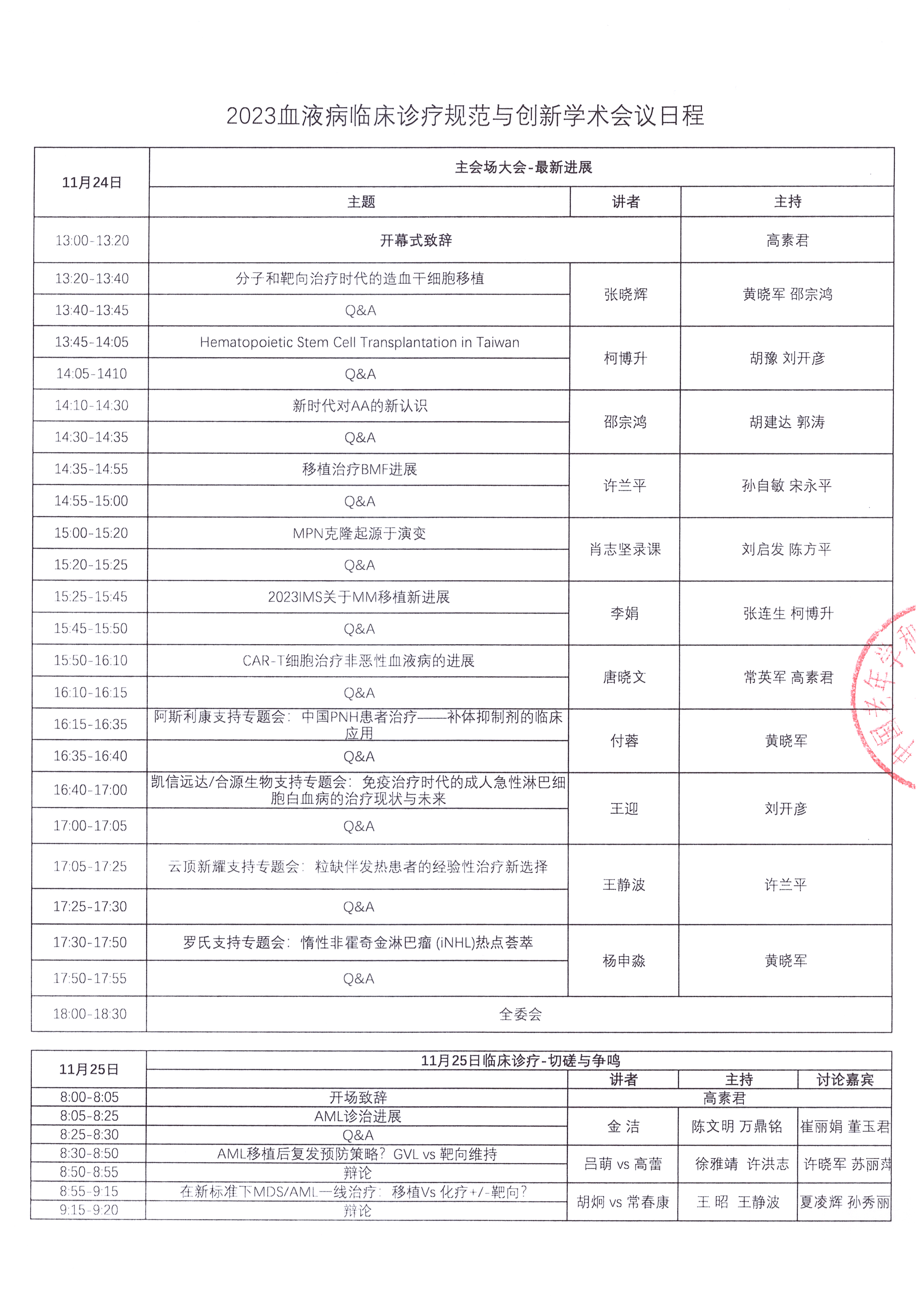 2023血液病規范診療會議日程_頁面_1.jpg